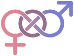 Whitehead-link-alternative-sexuality-symbol.svg.png