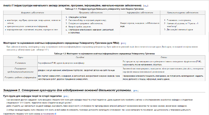 Результати кравченко1.png