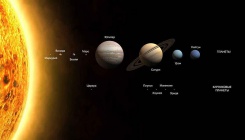 800px-Planets2012.jpg