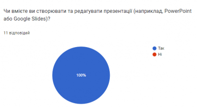 Романова анкета 12 (093800, середа 01, листопад 2023).png