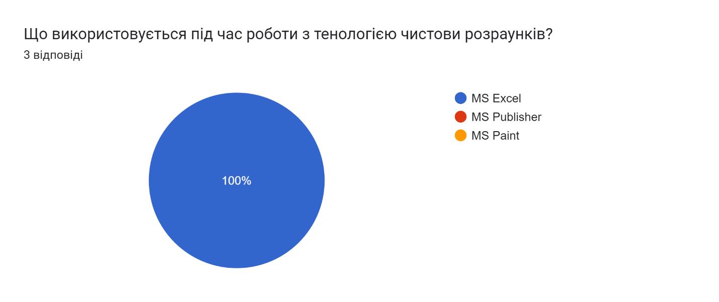 4Мігдалевич.jpg