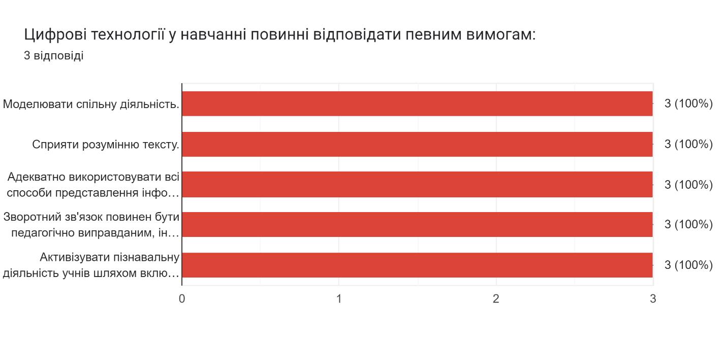 8Мігдалевич.jpg