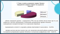 Мініатюра для версії від 02:25, 4 листопада 2022