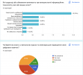 Мініатюра для версії від 01:58, 2 листопада 2023