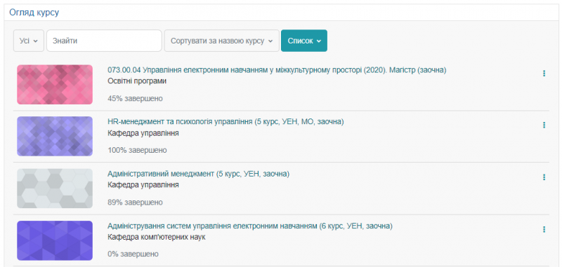 Рис. 49-2. Відображення курсів у вигляді картки, список та підсумок.png