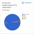 Мініатюра для версії від 11:37, 5 листопада 2022