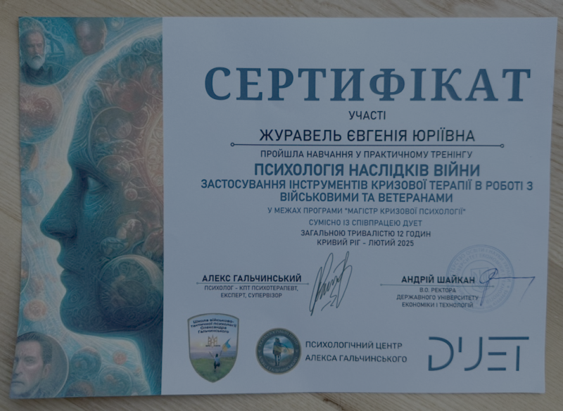 Файл:War Psychology 2025.png