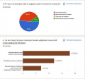 Мініатюра для версії від 19:07, 2 листопада 2024