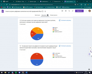 Аналіз 13-14