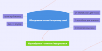 Аналіз ІТ-інфраструктури Топоровська 3.png