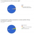 Мініатюра для версії від 16:01, 9 жовтня 2019