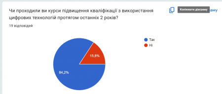 Анкета 2.png