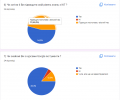 Мініатюра для версії від 14:24, 6 жовтня 2022