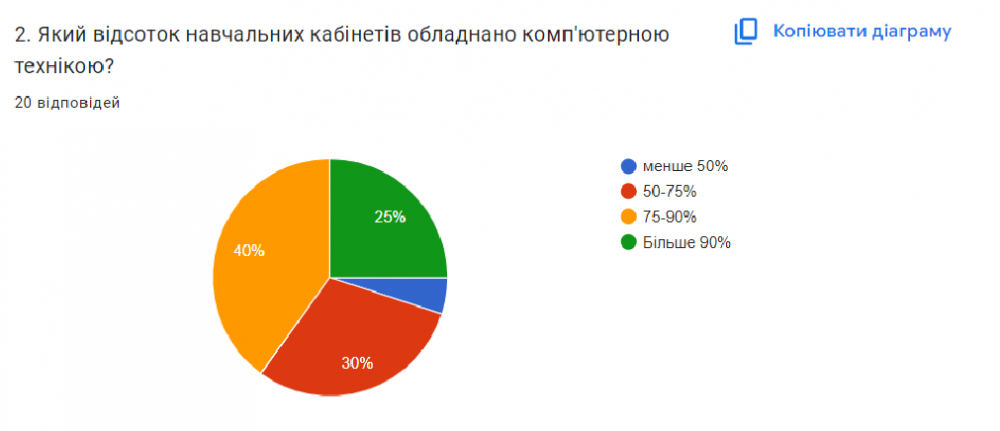 Diagram4.png