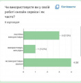 Мініатюра для версії від 18:59, 7 листопада 2022