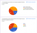 Мініатюра для версії від 15:56, 1 листопада 2024