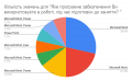 Мініатюра для версії від 21:55, 10 жовтня 2019