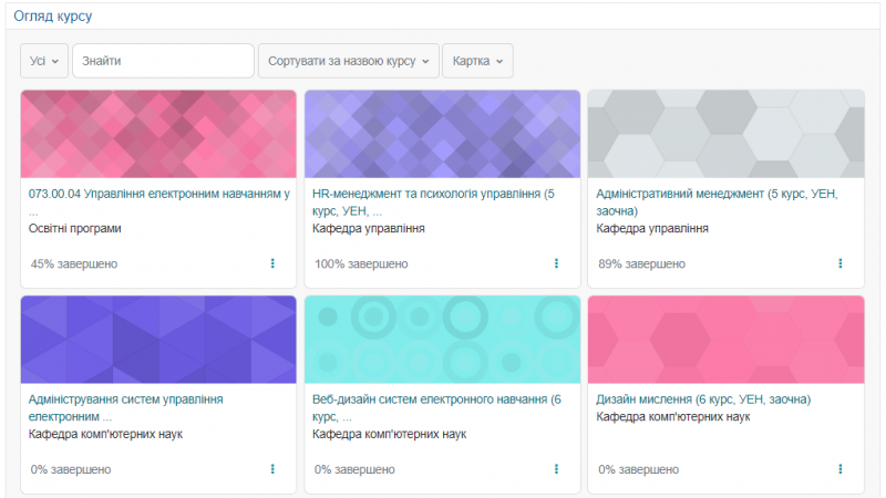 Рис. 49-1. Відображення курсів у вигляді картки, список та підсумок.png