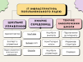 Мініатюра для версії від 21:33, 23 жовтня 2023