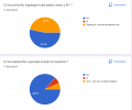 Мініатюра для версії від 13:36, 17 жовтня 2022