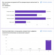 Файл:Опитування 4 Ковалишна.jpeg