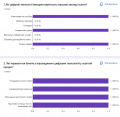 Мініатюра для версії від 23:29, 30 жовтня 2023